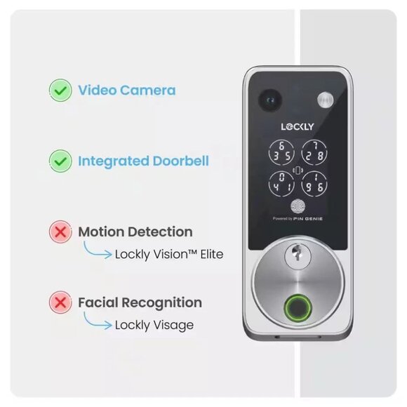 Lockly 2K Video Vision Zeno Series Deadbolt WiFi Smart Lock Home Key Fingerprint - Picture 8 of 16